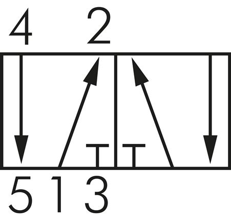 Schaltsymbol: 5/2-Wege